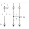 Automotive qualified, precision, zero-crossover, 20-MHz, 0.9-pA Ib, RRIO, CMOS operational amplifier | DBV | 5 | -40 to 125