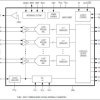 Octal, 12-Bit, 40Msps, 1.8V ADC with Serial LVDS Outputs