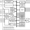 ±2°C quad remote and local temperature sensor with beta comp, fan ctrl, hw & supply mtr in a QFN | RHS | 48 | -40 to 100