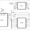 Serial Communications Module For Evaluation Kits