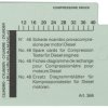 Zestaw wykresów próbnika ciśnienia sprężania do silników Diesla (VPE=48) KS Tools 150.1657