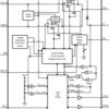 Dual source USB/AC Li chemistry charger IC for portable applications | DSC | 10 | -40 to 85