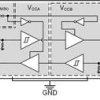Two channel fixed-direction level shifter with channels in opposite direction | DCU | 8 | -40 to 125