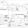 Enhanced Product High-Speed Pwm Controller | DW | 16 | -55 to 125