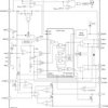 Complete DDR2/3/3L/4 Memory Power Solution Synchronous Buck Controller, 2-A LDO | RUK | 20 | -40 to 85
