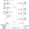 Automotive USB Type-C 8.1-Gbps DP Alt mode linear redriver crosspoint switch for sink side