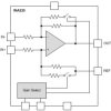 AEC-Q100, 36V, bi-directional current sense amplifier w/ four pin-selectable gain settings