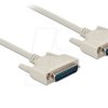 84231 Serial cable, D-Sub 25, plug/plug, 2 m