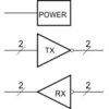 3- to 5.5-V dual channel 250kbps RS-232 line driver/receiver with +/-15-kV IEC-ESD protection | D | 16 | 0 to 70