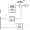 8-Bit, 1.0 to 3.5 us DAC, Serial Input, Pgrmable Int. Ref., Settling Time | D | 8 | 0 to 70