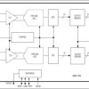 Dual 10-Bit, 20Msps, +3V, Low-Power ADC with Internal Reference and Parallel Outputs