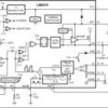 6V to 75V, 3A Wide Vin Step-Down Regulator | PWP | 20 | -40 to 125