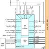 10Gbps USB 3.1 Type-C MUX with DFP Controller | RHU | 56 | 0 to 70