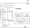 4-channel 16-bit capacitance-to-digital converter with active shield driver for EMC protection