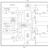 4.5-V to 15-V input, dual 6-A, single 12-A, output power module | RDB | 51 | -40 to 125