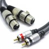 KABEL 2x XLR ŻEŃSKI 2x WTYK RCA VITALCO MKR24 1,5m