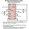 Low Noise, 8th Order, Clock Sweepable Elliptic Lowpass Filter