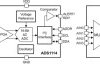 16-bit, 860-SPS, 4-channel, delta-sigma ADC with PGA, oscillator, VREF, comparator and I2C