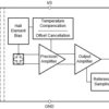 ±600V basic isolation, 20Arms 80kHz Hall-effect current sensor with external reference | D | 8 | -40 to 125