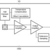 AEC-Q100, ±600-V, precision, isolated current sensor with internal reference | D | 8 | -40 to 125