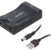 Cv0160 Konwerter, Hdmi/Scart