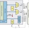PowerLAN dual-cell li-ion battery monitor with powerpump cell balancing