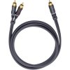 Oehlbach 23705 RCA Subwoofer Y-Cable 5m Anthracite Gold Plated Contacts OFC