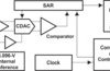 16-bit 1-MSPS pseudo-differential SAR ADC with reference | RGZ | 48 | -40 to 85