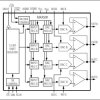 Quad, Serial, 8-Bit DACs with Rail-to-Rail Outputs