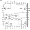 Complete RF-to-Baseband Receiver