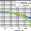 500-mA, low-dropout voltage regulator with enable | DCQ | 6 | -40 to 125