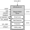 Automotive 48V 2.5A bipolar stepper motor driver with integrated current sensing and stall detection