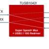 10-Gbps USB Type-C 2:1 linear redriver switch