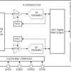 Low-power stereo analog-to-digital converter (ADC) for voice-activated systems and portable audio