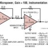 Micropower, Dual, Single Supply, Precision Op Amps