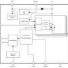 12-V to 36-V 65-mΩ four-channel high-side switch | RHA | 40 | -40 to 125