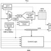 12-Bit 200 kSPS ADC Ser. Out, Auto Pwrdn (S/W and H/W), Low Power W/8 x FIFO W/8 Ch. | FK | 20 | -55 to 125