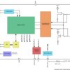USB Type-C configuration channel logic and port control | RWB | 12 | -40 to 85
