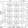 Quad, Serial Input, 12-Bit, Voltage Output Digital-To-Analog Converter | DW | 16 | -40 to 85