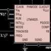 20V, 5A Step-Down DC/DC μModule (Power Module) Regulator