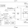 Automotive 2V to 6V, 2.25MHz Fixed Frequency 600mA Buck Converter with 2.5V Fixed Output Voltage | DRV | 6 | -40 to 105