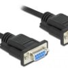 kabel port szeregowy Delock 87308 87308, 0.5 m
