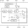 Quad-channel, 16-bit, high-voltage-output DAC with precision internal reference | RHB | 32 | -40 to 125