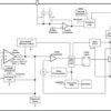 3.5 to 28V Input, 2A, 570kHz Step-Down Converter with Eco-mode™ | D | 8 | -40 to 150