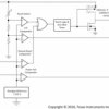 Voltage supervisor & reset IC with power fail input, low-line output & manual reset | DGS | 10 | -40 to 85