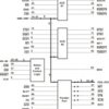 Dual Asynchronous Communications Element With FIFO | HV | 68 | -55 to 125