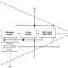 High-voltage, high-current, wide-output-voltage-swing power operational amplifier | KTW | 7 | -40 to 85
