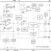 Automotive 2.95-V to 6-V, 4-A, 2-MHz synchronous buck converter
