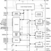 Battery Power Management IC (PMIC) for Li-Ion Powered Systems | RGZ | 48 | -40 to 85