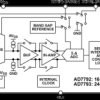 3-Channel, Low Noise, Low Power, 16-Bit Sigma Delta ADC with On-Chip In-Amp and Reference